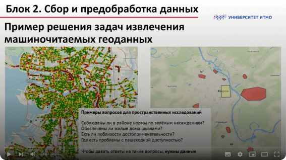 YourMaps